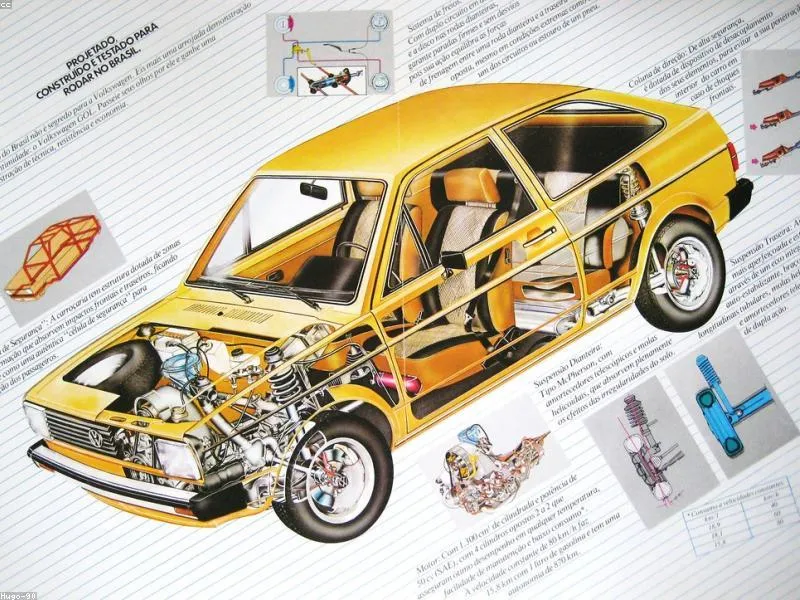 Volkswagen Gol GTI 2.0 - Foto 2
